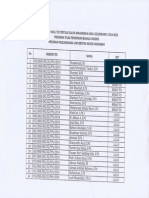 Download Pengumuman Hasil Tes Tertulis Calon Mahasiswa Baru Gelombang I 2014-2015 Program Pascasarjana Universitas Negeri Makassar Program Magister S2 by Jushadi Arman Saz Blankoners SN217829166 doc pdf