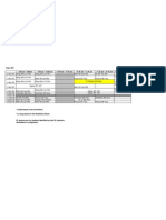 Sec 302 Bridging Programme