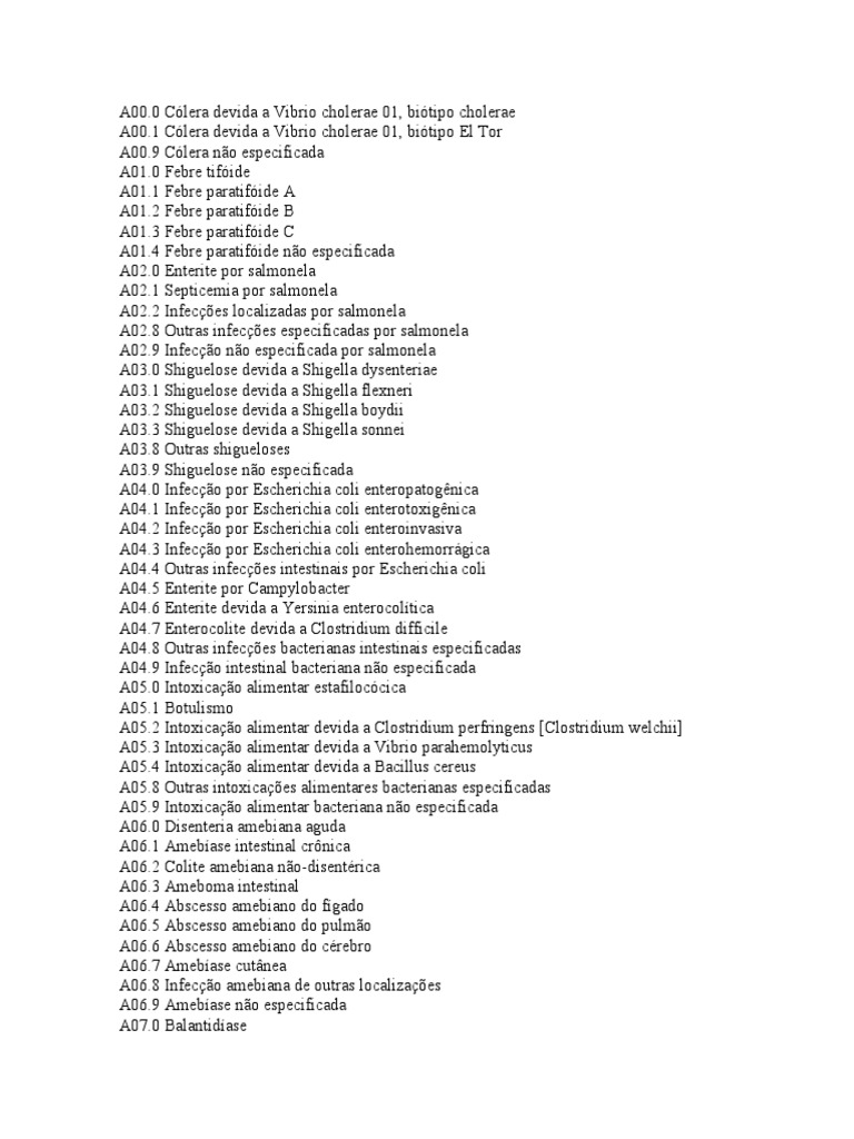 cid 10 n 40 o que significa