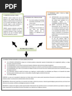Teoria Del Estado.docx Unidad 3