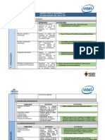 matriz para el desarrollo de habilidades del siglo xxi