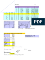 Perhitungan Irigasi Fix