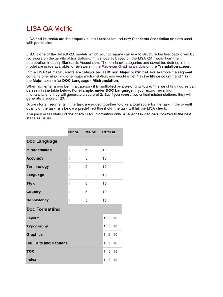 Lisa Qa Metric | PDF