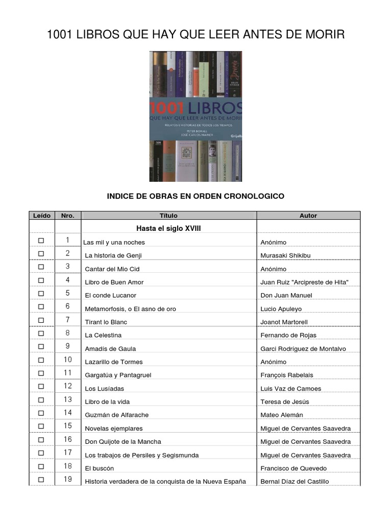 1001 Libros que Debes Leer Antes de Morir | PDF