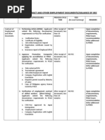 Matrix of POLO Services