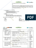 Proyecto de Aprendizaje Dientes Sanos y Fuertes Daniel Fonseca Principe