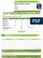 ClubReportSummary-Jan04, 2014