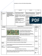 Sesión de Aprendizaje en El Marco de Las Rutas Del Aprendizaje