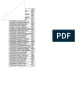 NIM Numbers and Student Names