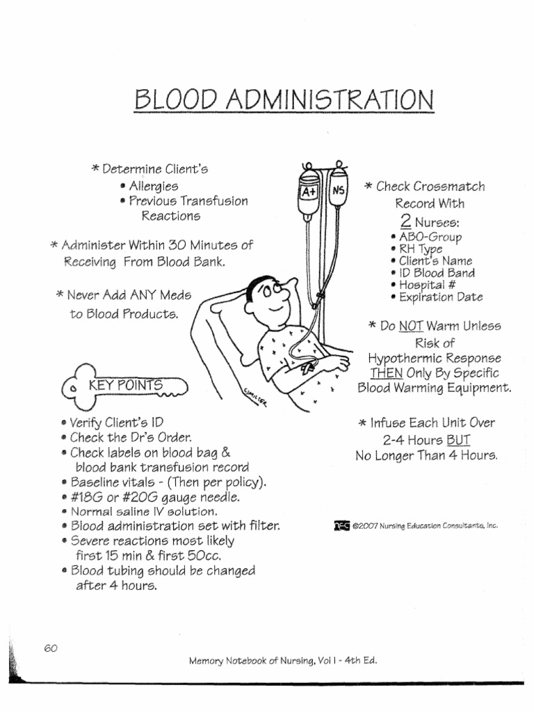 Blood Administration & Misc