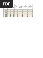 Duct Calculator