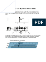 Hyperfocal Distance (HFD)