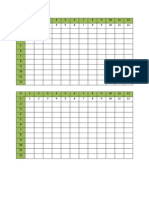 Multiplication Tables