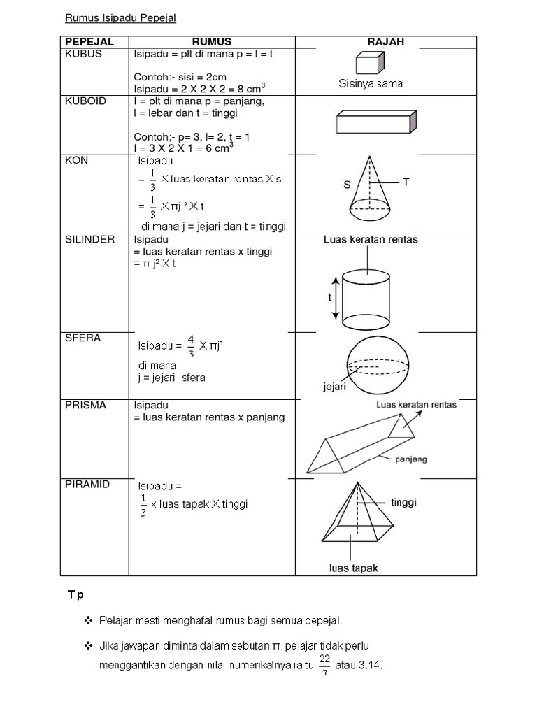 Keratan Rentas In English Englshjb