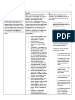 Comparison Table HB SB RAfinal Final