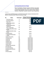 40 Daftar Makanan Yang Mengandung Kolesterol Tinggi