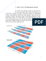 The Resonance of Soul (영혼의 반향)