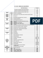 Kuliah Blok Imunologi Dan Infeksi-1