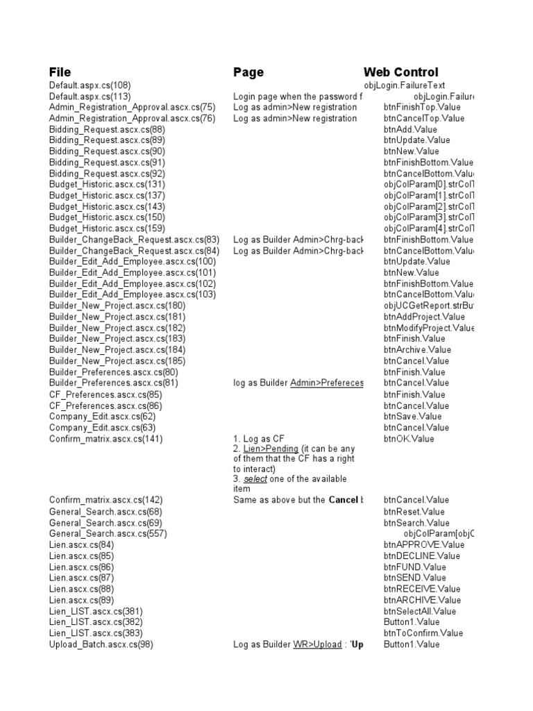 Button Names v26 | PDF | Zip (File Format) | Software