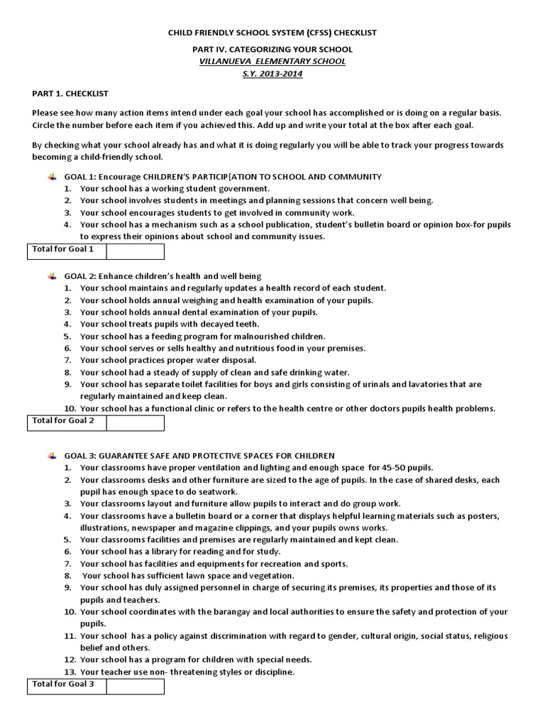 Child Friendly School System (Cfss) Checklist Classroom Literacy