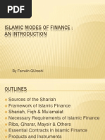 Introduction Islamic Banking & Finance