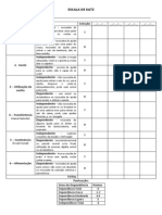 Katz Scale