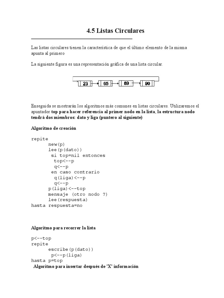 Algoritmos para Listas Circulares | PDF | Métodos y materiales de ...