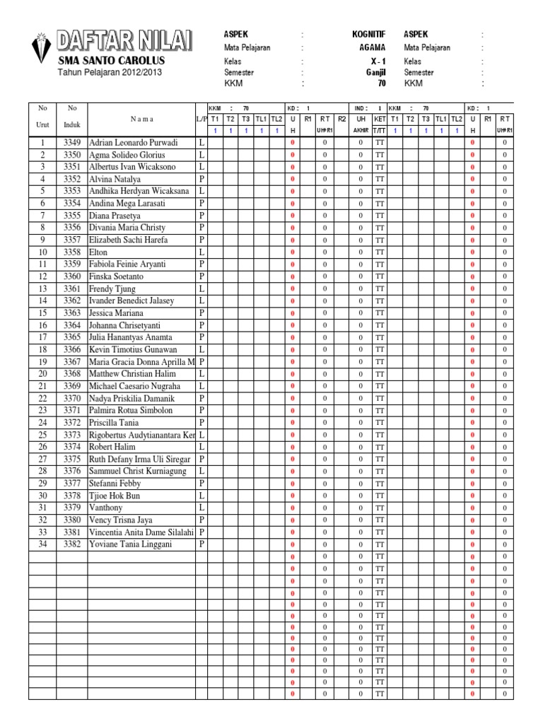 KWN Smt1 1213 | PDF