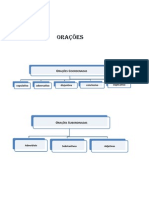 ESQUEMA ORAÇÕES