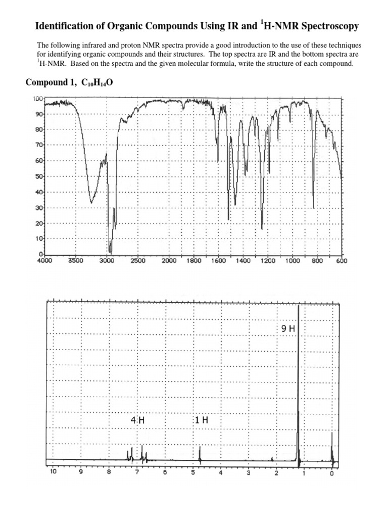 IR and NMR Practice 93 Infrared Spectroscopy Instrumental Analysis