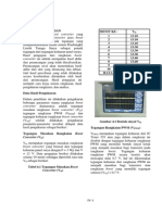 Hasil & Pembahasan Boost Converter