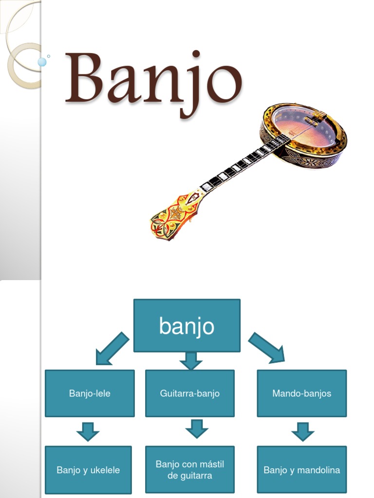 Banjo