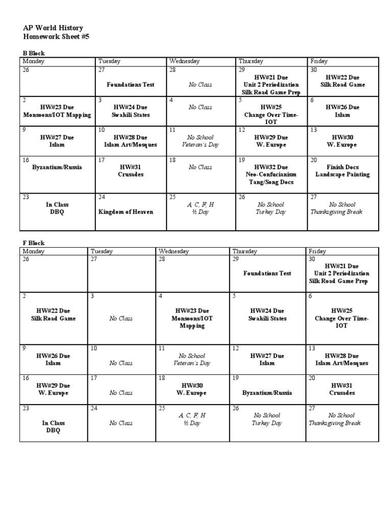 Ap us history homework image