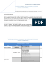 1 CMLCastellanaycom Tablade Indicadores