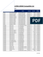 DNS-320L Compatibility List