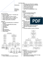 Acute Cholecystitis