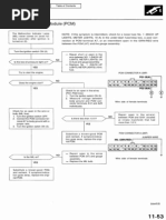 Download Acura 25TL 32TL 1995 -1998  Service Manual_Part2 by CandieApple SN218002603 doc pdf