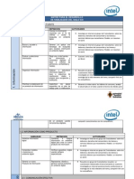 matriz para el desarrollo de habilidades del siglo xxi