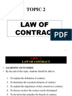 Essential Elements of Contract Law