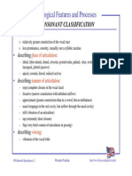 Phonological Features and Processes: Consonant Classification