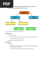 Download Circuit Switched by muhammad dharma SN21801907 doc pdf
