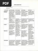 Artists Statement Rubric