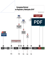 Cronograma_ERM_2014_Convocatoria.pdf