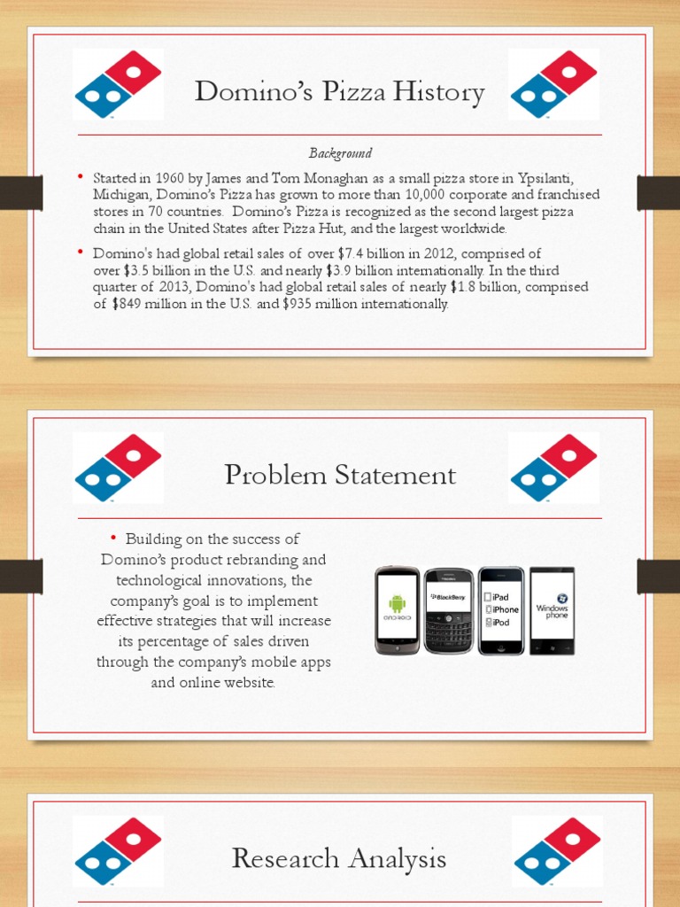 Setting up a domino's franchise picture