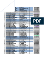 Daftar Guru Infassing Kota Bima