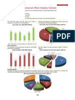 R - RO - 2010 - 2 - Wine Industry Outlook - 4 - Import Export 09 and 00-09