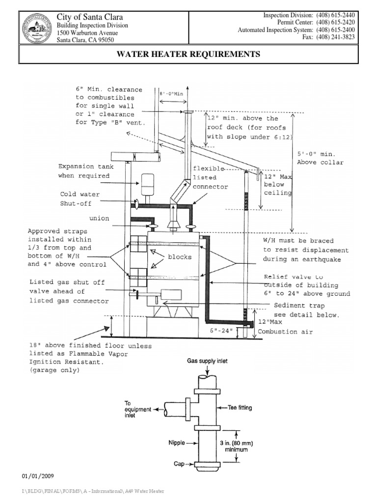 Water Heater Requirements Water Heating Hvac
