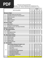 Struktur Kurikulum 2013 TIK