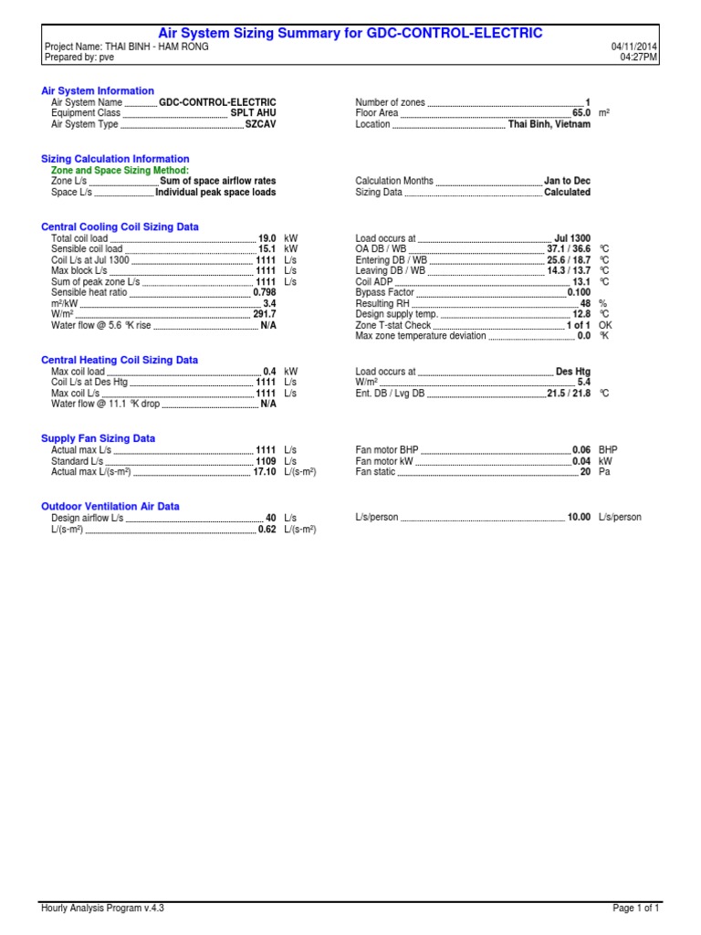 Air System Sizing Summary For GDC-CONTROL-ELECTRIC | PDF