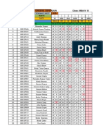 Subject Attendance MBA IV B